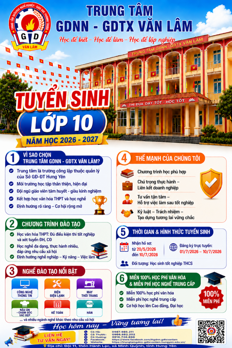 ĐỊNH HƯỚNG NGHỀ NGHIỆP TẠI TRUNG TÂM GDNN - GDTX VĂN LÂM