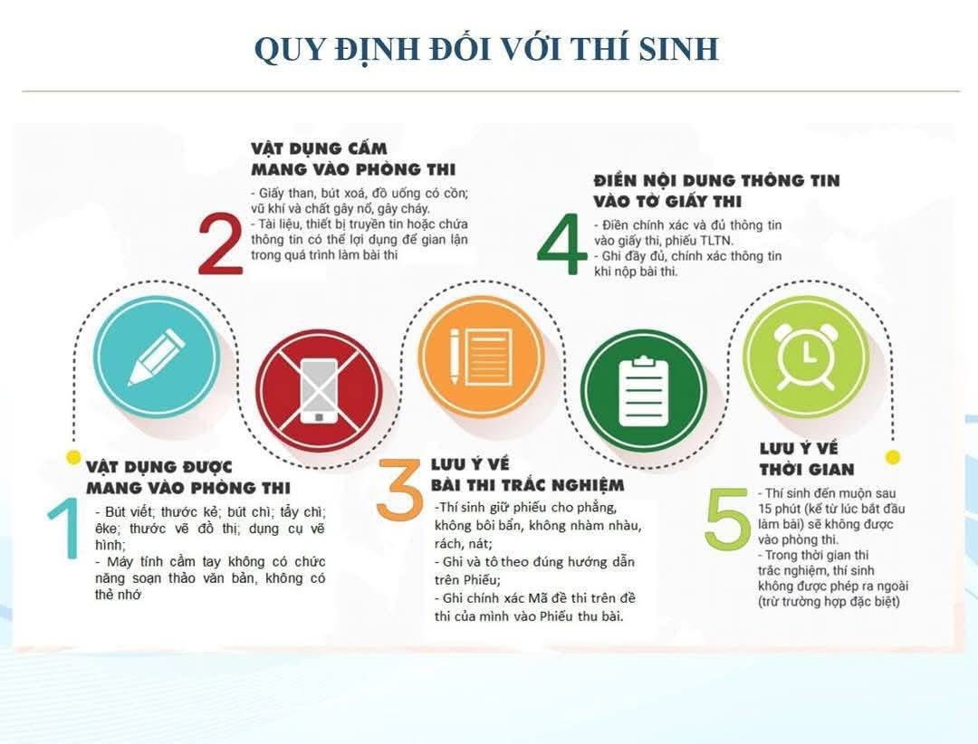 <a href='https://trungtamgdnn-gdtxvanlam.hungyen.edu.vn/tin-tuc/checklist-than-thanh-truoc-ky-thi-thpt-si-tu-2k7-nho-tick-cho-du.html'>CHECKLIST THẦN THÁNH TRƯỚC KỲ THI THPT – SĨ TỬ 2K7 NHỚ “TICK” CHO ĐỦ</a>